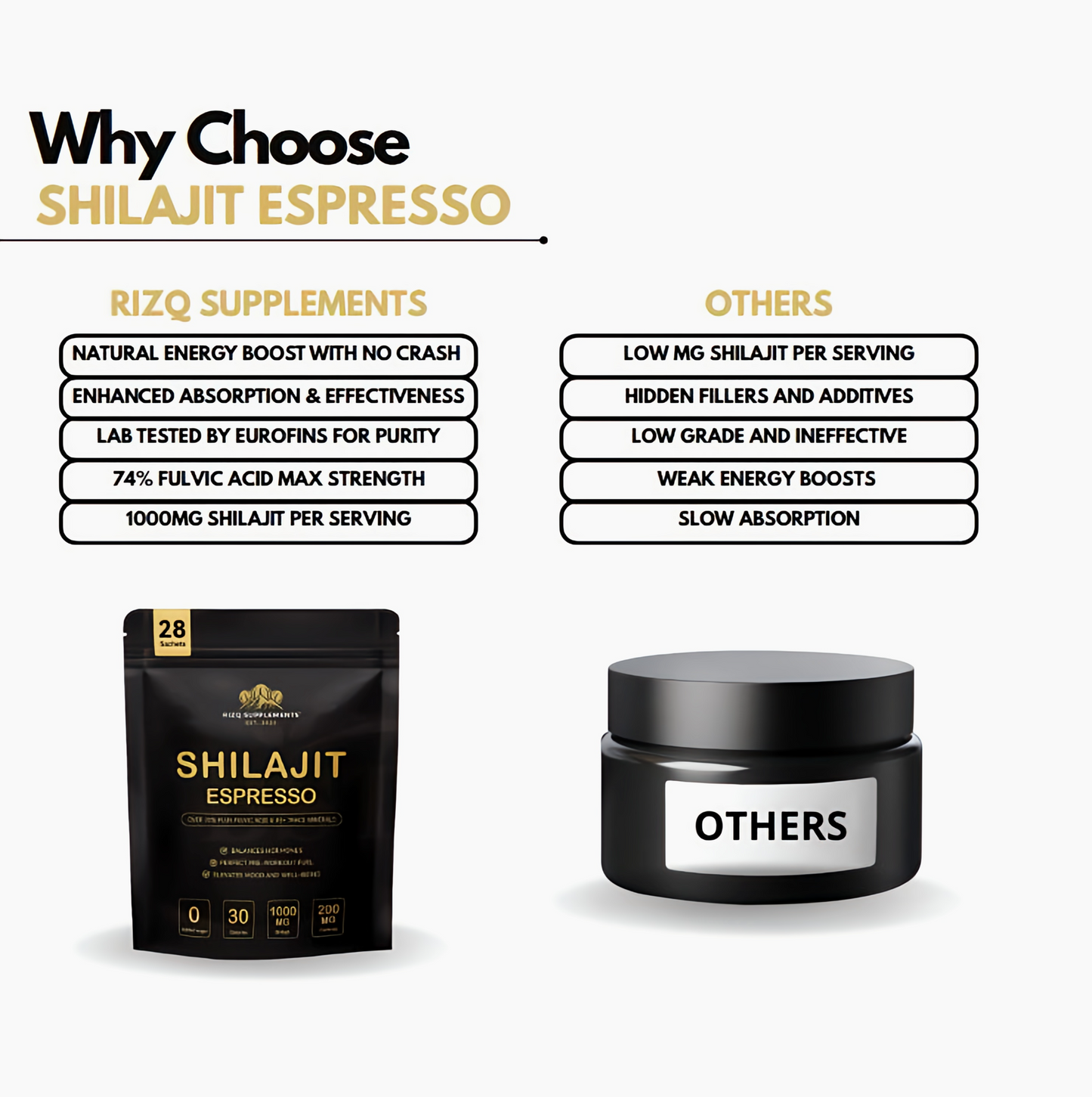 Shilajit Espresso